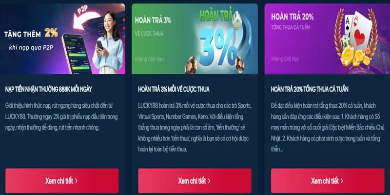 Thưởng chào mừng cho người chơi mới tại vn23